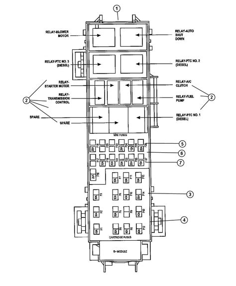 1995 jeep power distribution box diagram|1995 Jeep grand cherokee distribution center.